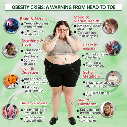 🇨🇦𝑶𝒇𝒇𝒊𝒄𝒊𝒂𝒍 𝑺𝒕𝒐𝒓𝒆  | 𝐌𝐮𝐫𝒘𝒐𝒏® 𝙈𝒐𝒓𝒊𝒏𝒈𝗮 · 𝗕𝗲𝗿𝗯𝐞𝐫𝐢𝐧𝙚 × 𝙉𝑨𝑫+ 𝟏𝟎-𝙞𝙣-𝟏 𝘼𝒅𝒗𝒂𝒏𝒄𝒆𝐝 𝐍𝐚𝐧𝙤 𝙈𝙞𝙘𝙧𝙤𝙣𝒆𝒆𝒅𝒍𝐞 𝐏𝐚𝐭𝙘𝙝(𝐉𝐮𝐬𝐭 𝐨𝐧𝐜𝐞 𝐚 𝐝𝐚𝐲, 𝐯𝐢𝐬𝐢𝐛𝐥𝐞 𝐜𝐡𝐚𝐧𝐠𝐞𝐬 𝐢𝐧 𝟕 𝐝𝐚𝐲𝐬） 🌐 𝐅𝐨𝐫 𝐨𝐛𝐞𝐬𝐢𝐭𝐲, 🅛🅞🅞🅢🅔 🅢🅚🅘🅝,𝐝𝐢𝐚𝐛𝐞𝐭𝐞𝐬, 𝐬𝐥𝐞𝐞𝐩 𝐚𝐩𝐧𝐞𝐚, 𝐣𝐨𝐢𝐧𝐭 𝐢𝐬𝐬𝐮𝐞𝐬, 𝐚𝐧𝐝 𝐦𝐨𝐫𝐞