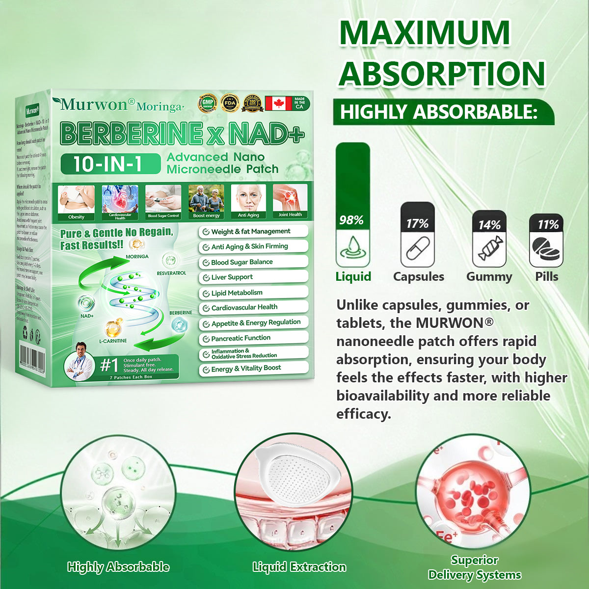 🇨🇦𝑶𝒇𝒇𝒊𝒄𝒊𝒂𝒍 𝑺𝒕𝒐𝒓𝒆  | 𝐌𝐮𝐫𝒘𝒐𝒏® 𝙈𝒐𝒓𝒊𝒏𝒈𝗮 · 𝗕𝗲𝗿𝗯𝐞𝐫𝐢𝐧𝙚 × 𝙉𝑨𝑫+ 𝟏𝟎-𝙞𝙣-𝟏 𝘼𝒅𝒗𝒂𝒏𝒄𝒆𝐝 𝐍𝐚𝐧𝙤 𝙈𝙞𝙘𝙧𝙤𝙣𝒆𝒆𝒅𝒍𝐞 𝐏𝐚𝐭𝙘𝙝(𝐉𝐮𝐬𝐭 𝐨𝐧𝐜𝐞 𝐚 𝐝𝐚𝐲, 𝐯𝐢𝐬𝐢𝐛𝐥𝐞 𝐜𝐡𝐚𝐧𝐠𝐞𝐬 𝐢𝐧 𝟕 𝐝𝐚𝐲𝐬） 🌐 𝐅𝐨𝐫 𝐨𝐛𝐞𝐬𝐢𝐭𝐲, 🅛🅞🅞🅢🅔 🅢🅚🅘🅝,𝐝𝐢𝐚𝐛𝐞𝐭𝐞𝐬, 𝐬𝐥𝐞𝐞𝐩 𝐚𝐩𝐧𝐞𝐚, 𝐣𝐨𝐢𝐧𝐭 𝐢𝐬𝐬𝐮𝐞𝐬, 𝐚𝐧𝐝 𝐦𝐨𝐫𝐞